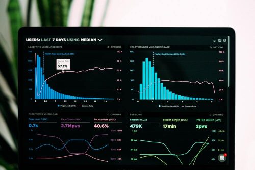 KPI